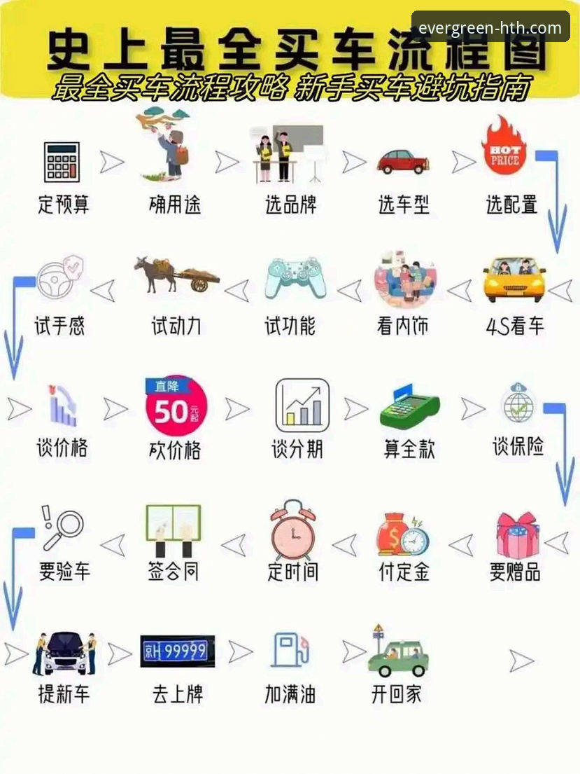3个步骤搞定四季体育手机投注网站：从下载到实战的全流程指南