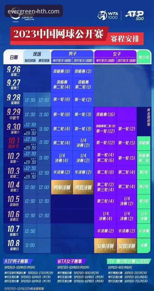 四季体育热门赛事全面解析：从新手到行家的观赛与投注指南