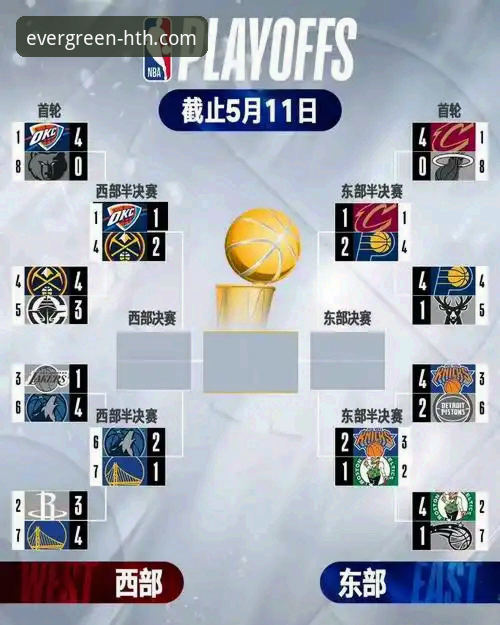 四季体育全球赛事 四季体育全球赛事趋势解析:从观赛体验到投注选择的全面升级